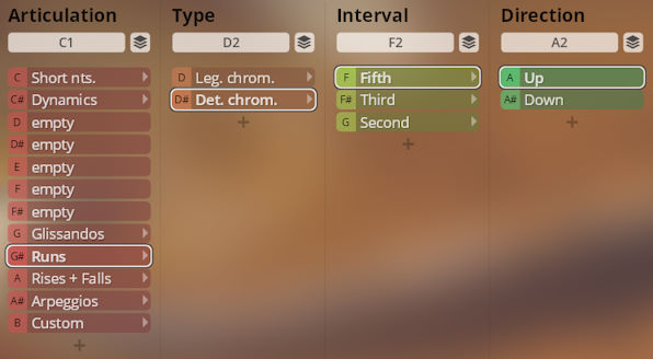 Vienna Symphonic Library Synchron Instruments user interface showing selected options for Articulation (G# Runs), Type (D# Det. chrom.), Interval (F Fifth), and Direction (A Up).