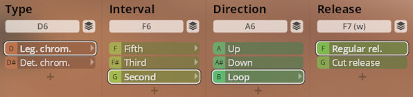 Vienna Symphonic Library Synchron Instruments interface showing Type, Interval, Direction, and Release controls for sound parameter adjustments.