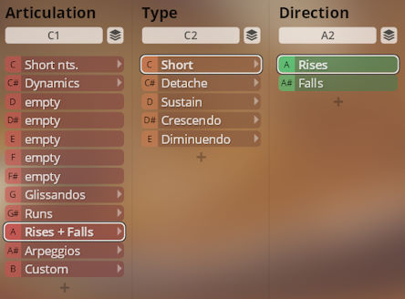 Vienna Symphonic Library Synchron Instruments user interface showing articulation, type, and direction settings for string instruments, with Rises + Falls selected under Articulation.