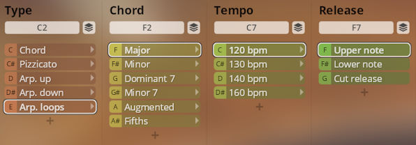 Vienna Symphonic Library Synchron Instruments interface showcasing Type, Chord, Tempo, and Release options for orchestral string sounds like arpeggio loops and pizzicato, with adjustable BPM and note release settings.