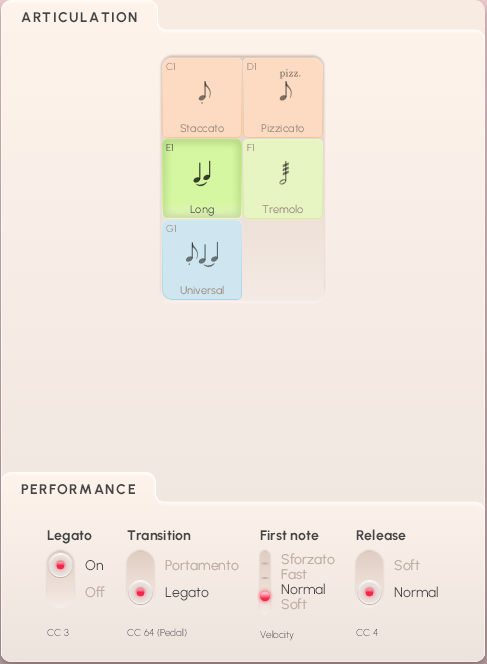 Musical articulation and performance settings interface for Synchron Duality Strings Essentials, featuring Staccato, Pizzicato, Long, Tremolo, and Universal articulations, plus Legato, Transition, First note, and Release parameters.