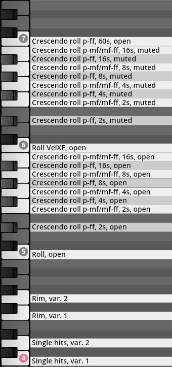 Vienna Synchron Studio Elements: Crescendo roll, Rim, and Single hits options for virtual instruments.