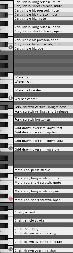 Studio Elements percussion map showcasing various sound articulations for can, wrench, fork, grid, metal rod, and chains, with associated piano key assignments.