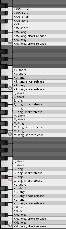 Graphic demonstrating Studio Elements velocity levels from XXXS to XXL, with short, long, and short release durations.