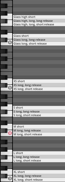 Keyboard layout showing Studio Elements instrument sound articulations like Glass, XS, S, M, L, XL with short, long, long release, and short release variations.