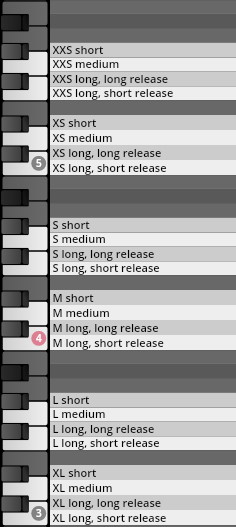 Visual representation of Studio Elements naming conventions, showing sound variations from XXS short to XL long with different release options, mapped to black and white piano keys.