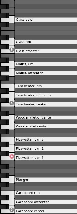 Keyboard mapping for Studio Elements displaying various instrument articulations like Glass bowl, Tam beater, and Flyswatter.