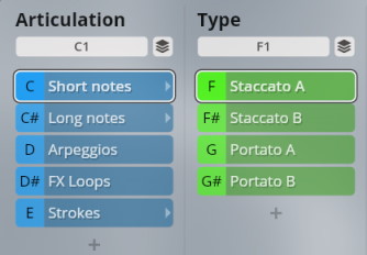 Digital interface showing Studio Elements articulation and type categories for music production, with selected options Short notes and Staccato A.