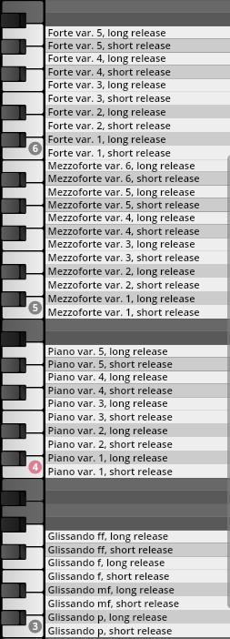 Virtual piano keyboard showing various articulation options including Forte, Mezzoforte, Piano, and Glissando, with long and short release settings for Studio Elements musical samples.