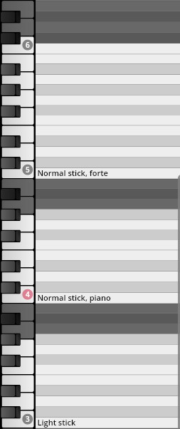 Studio Elements interface displaying normal stick forte, normal stick piano, and light stick sound options alongside a piano roll.
