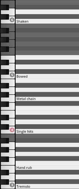 Piano roll interface displaying sound elements: Shaken, Bowed, Metal chain, Single hits, Hand rub, and Tremolo, for Studio Elements Vienna Special.