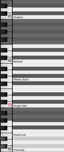 Studio Elements keyboard layout showing categories like Shaken, Bowed, Metal chain, Single hits, Hand rub, and Tremolo for sound design.
