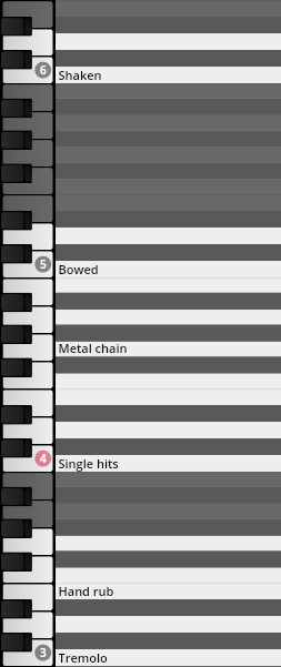 Vienna Studio Elements library key map showing articulations like Shaken, Bowed, Metal chain, Single hits, Hand rub, and Tremolo
