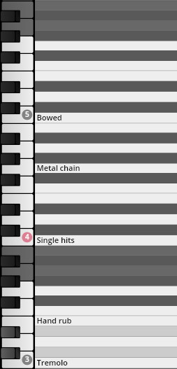 Virtual piano keyboard showing mapping of Vienna Special Studio Elements sounds like Bowed, Metal chain, Single hits, Hand rub, and Tremolo to specific keys.