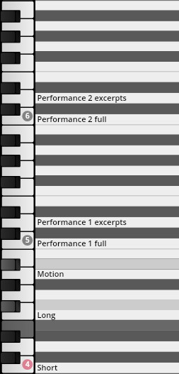 Virtual instrument interface showing a piano roll with Performance 2 excerpts, Performance 2 full, Performance 1 excerpts, Performance 1 full, Motion, Long, and Short labels for Studio Elements.