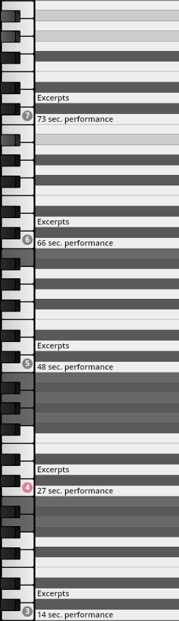 Piano-style graphic featuring numbered excerpts and corresponding performance durations like 73 sec, 66 sec, 48 sec, 27 sec, and 14 sec, demonstrating functionality of Studio Elements.