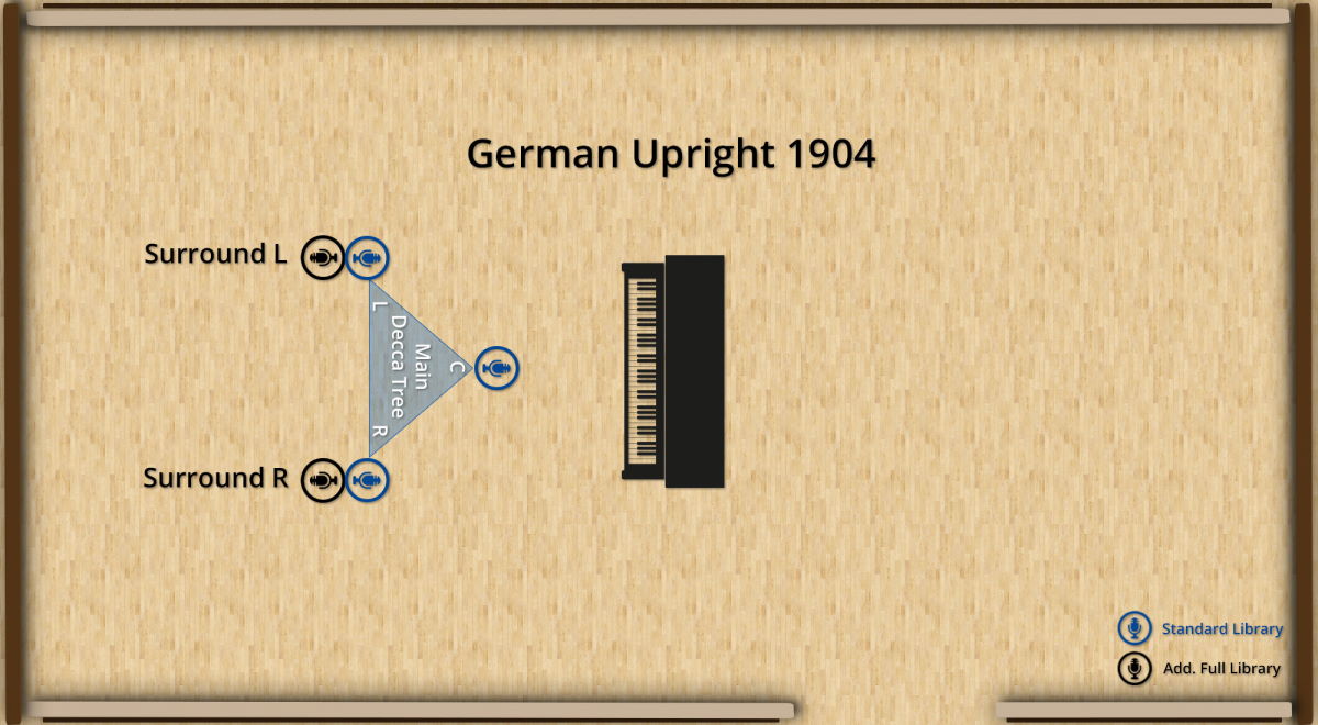Diagram showing microphone placement for a German Upright 1904 piano, with a Decca Tree array (Main, Surround L, Surround R) and indicators for Standard Library and Add. Full Library options.