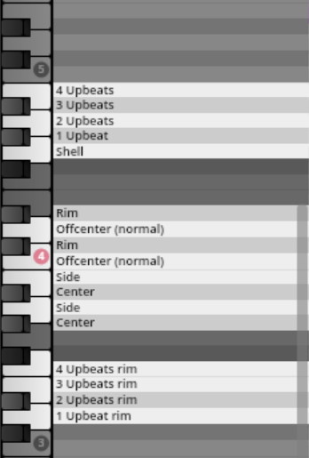 Synchron Percussion I user interface showing a piano roll with labeled notes for drum samples including upbeats, shell, rim, offcenter (normal), side, and center hits, optimized for Vienna Symphonic Library.