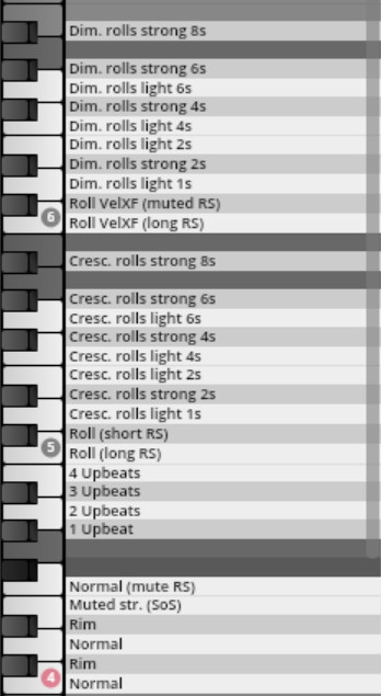 Keyboard visual with labels for Vienna Symphonic Library Synchron Percussion I sound articulations, including diminuendo rolls, crescendo rolls, upbeats, and normal hits, showing an organized keyswitch mapping for virtual instruments.