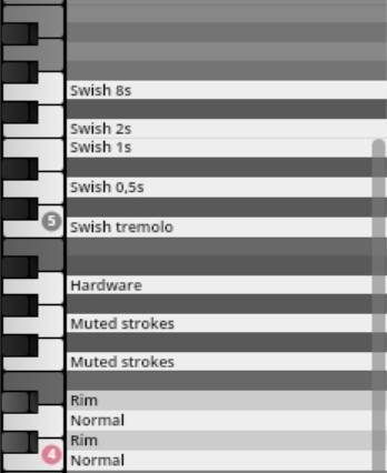 Virtual keyboard layout displaying various percussion articulations like Swish, Hardware, Muted strokes, Rim, and Normal in the Vienna Symphonic Library Synchron Percussion I software interface.