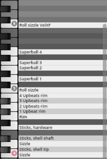Vienna Symphonic Library Synchron Percussion I keymap with listed articulations including Roll sizzle, Superball effects, Upbeats rim, Rim, Sticks hardware, Sticks shell shaft, Sizzle, and Sticks shell tip.