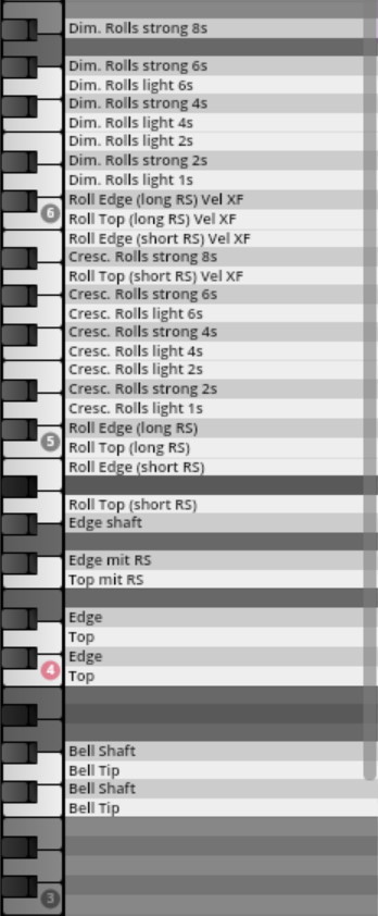 Vienna Symphonic Library Synchron Percussion I keymap displaying various articulation options including diminishing and crescendo rolls, edge and top hits, and bell strikes, mapped to piano keys for virtual instrument control.