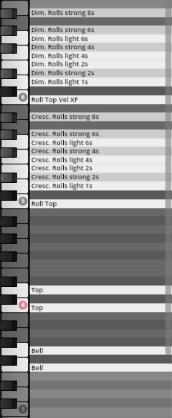 Vienna Symphonic Library Synchron Percussion I Instrument Patch list, showing diverse Diminuendo and Crescendo Rolls durations and intensities for percussion sounds, along with Roll Top and Bell instrument options.