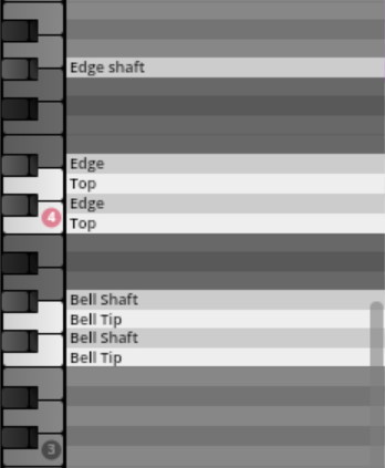 Digital audio workstation piano roll displaying instrument articulations like Edge shaft, Bell Shaft, and Bell Tip for Vienna Symphonic Library Synchron Percussion I.