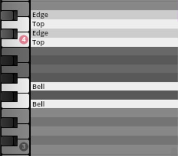 A digital piano roll interface showing keys mapped to percussion sounds like Edge, Top, and Bell, with a pink number 4 indicating a selection on the fourth musical note.