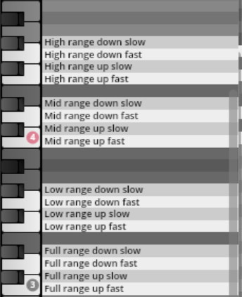 Vienna Symphonic Library Synchron Percussion I key range and articulation options displayed next to a piano keyboard interface.