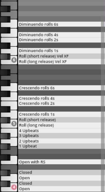 Vienna Symphonic Library Synchron Percussion I keybed mapping for rolls, upbeats, and open/closed articulations, showing diminuendo and crescendo roll lengths, short and long release variations, and Vel XF settings.