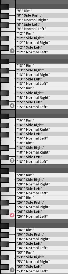 MIDI keyboard mapping displaying percussion instrument articulations and sizes from 8-inch to 53-inch, including rim, side right, normal right, side left, and normal left samples for Synchron Percussion II software instruments.