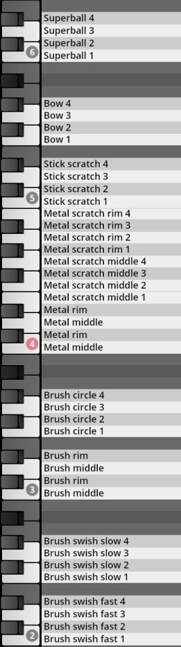 A black and white user interface displaying a list of percussion articulation options like Superball, Bow, Stick scratch, Metal scratch, Brush circle, Brush rim, and Brush swish, with corresponding virtual keyboard keys.