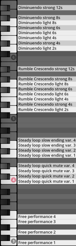Virtual piano keyboard representing various percussion instrument sound behaviors including diminuendo, crescendo rumbles, steady loops, and free performance options for Synchron Percussion II.