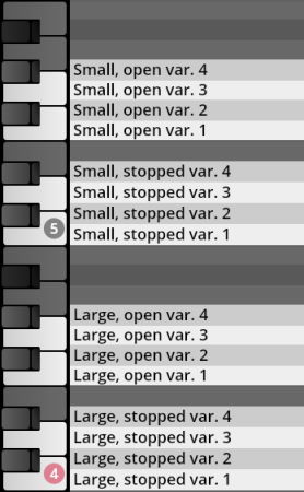 MIDI keyboard layout showing percussion articulations: Small open variation 1-4, Small stopped variation 1-4, Large open variation 1-4, and Large stopped variation 1-4, for Vienna Synchron Percussion II sample library.