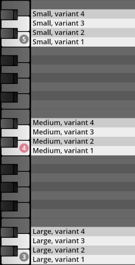 Virtual instrument interface showing piano keys mapped to percussion sound variations: Small, Medium, and Large, each with four variants.