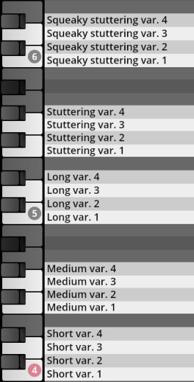 Vienna Symphonic Library Synchron Percussion II interface showing keyboard mapping for percussion variations including squeaky, stuttering, long, medium, and short sounds.