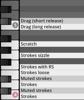 Vienna Symphonic Library Synchron Percussion III interface with piano keys and percussion articulation list including Drag, Scratch, and Strokes types.