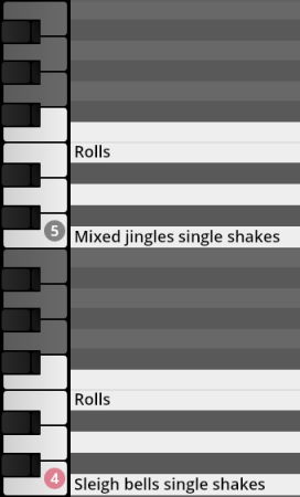 Virtual keyboard display showing articulation choices for Synchron Percussion III, including Rolls, Mixed jingles single shakes, and Sleigh bells single shakes for realistic percussion sounds.