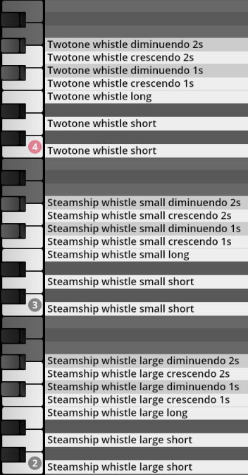 Mapping of sample names on a piano roll, displaying various twotone whistle and steamship whistle articulations including diminuendo, crescendo, long, and short variations for Synchron Percussion III.