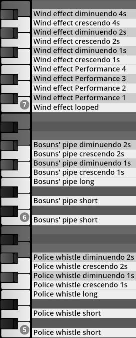 Keyboard key map with labels for various sound effects including wind, bosun's pipe, and police whistle, detailing crescendos, diminuendos, and performance variations from Vienna Symphonic Library Synchron Percussion III.
