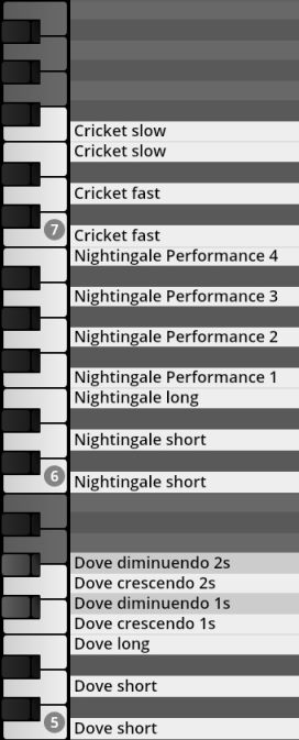 Virtual instrument key mapping for Synchron Percussion III, showing sound articulations like Cricket, Nightingale, and Dove effects assigned to specific piano keys.