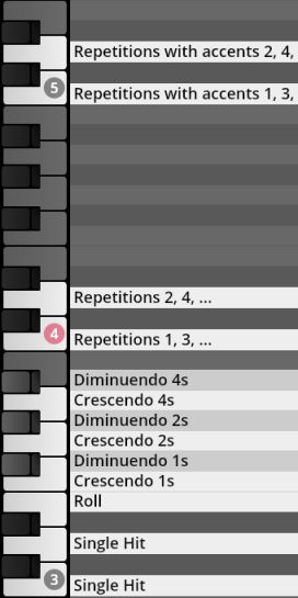 Vienna Synchron Percussion III virtual instrument interface showing keyboard mapping for repetitions, rolls, single hits, diminuendos, and crescendos.