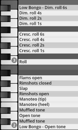 Virtual keyboard display with various Synchron Percussion III articulations including Low Bongo rolls, flams, rimshots, slap, manoteo, and muffled/open tones.