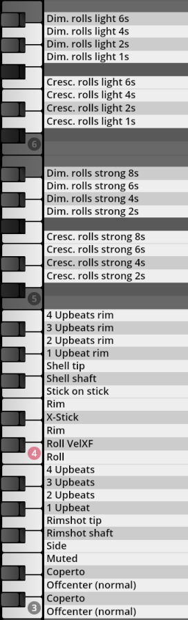 Keyboard mapping display for Vienna Symphonic Library Synchron Percussion III, showing detailed articulation labels including dynamic rolls, upbeat rims, and other individual percussion techniques.
