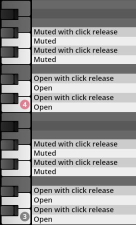 Keyboard layout for Synchron Percussion III, showing articulations like Muted and Open, with and without click release.