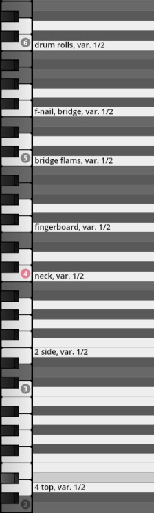 Screenshot of a virtual piano roll interface for the Studio Concert Guitar, showing categories of playable articulations and variations including drum rolls, f-nail, bridge flams, fingerboard, neck, side, and top.