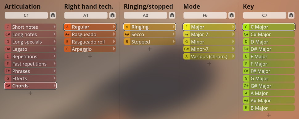 Studio Concert Guitar interface showing selectable options for articulation, right hand technique, ringing/stopped, mode, and key for plucked instrument sounds.