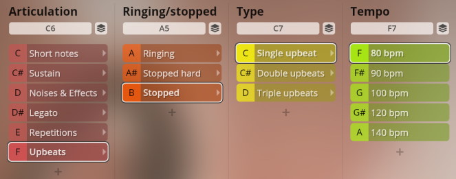 Graphical user interface for sound library control, showing options for articulation (short notes, sustain, noises & effects, legato, repetitions, upbeats), ringing/stopped (ringing, stopped hard, stopped), type (single upbeat, double upbeats, triple upbeats), and tempo (80 bpm, 90 bpm, 100 bpm, 120 bpm, 140 bpm).