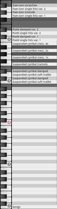 Keyboard mapping displaying different percussive articulations for Studio Special Editions 1 - Essential Orchestra, including Tam-tam, Piatti (cymbals), and Gongs with various hits, tremolos, and crescendos.